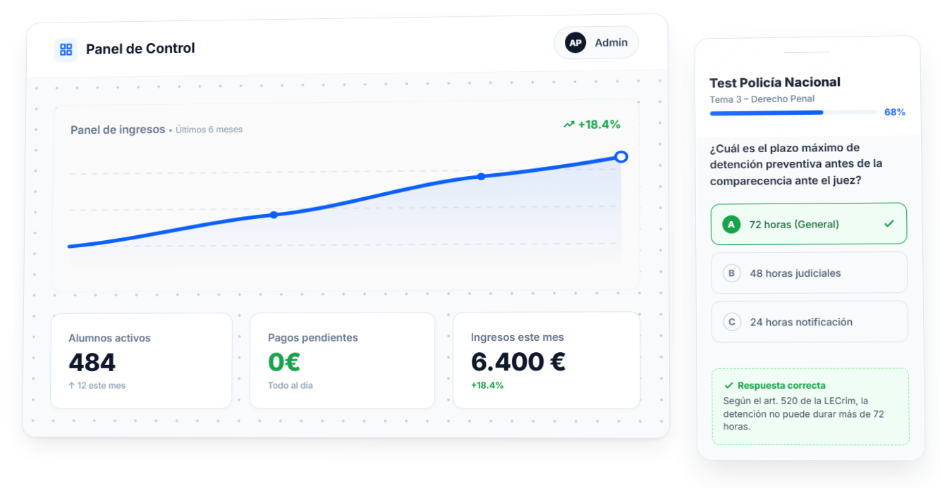 AulaPrep Dashboard y App móvil