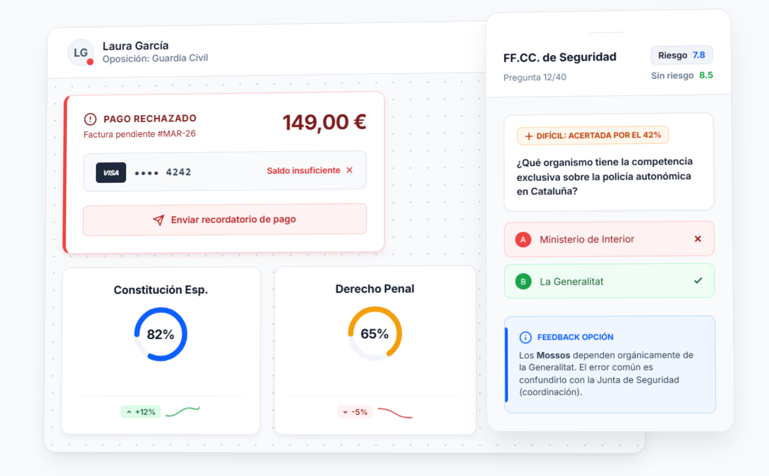 Vista completa del sistema AulaPrep en funcionamiento
